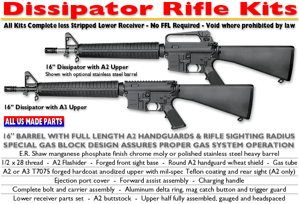 5.56/.223 Dissipator