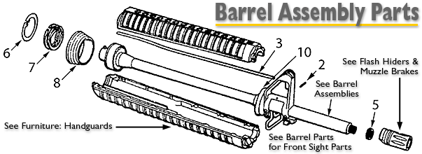 Barrel Assembly Parts