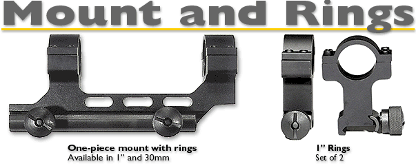 Mount/Rings